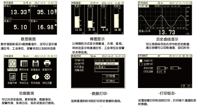 有纸温度记录仪YA100R功显示画面 有纸温度记录仪YA100R功显示画面