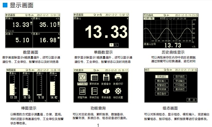 显示画面 显示画面