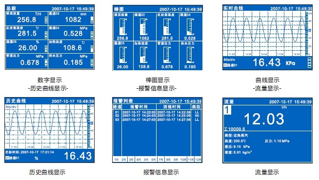 显示画面 显示画面